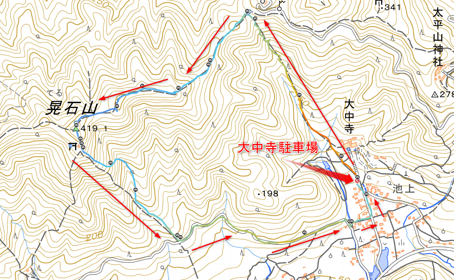 太平山登山＆ハイキングコース
