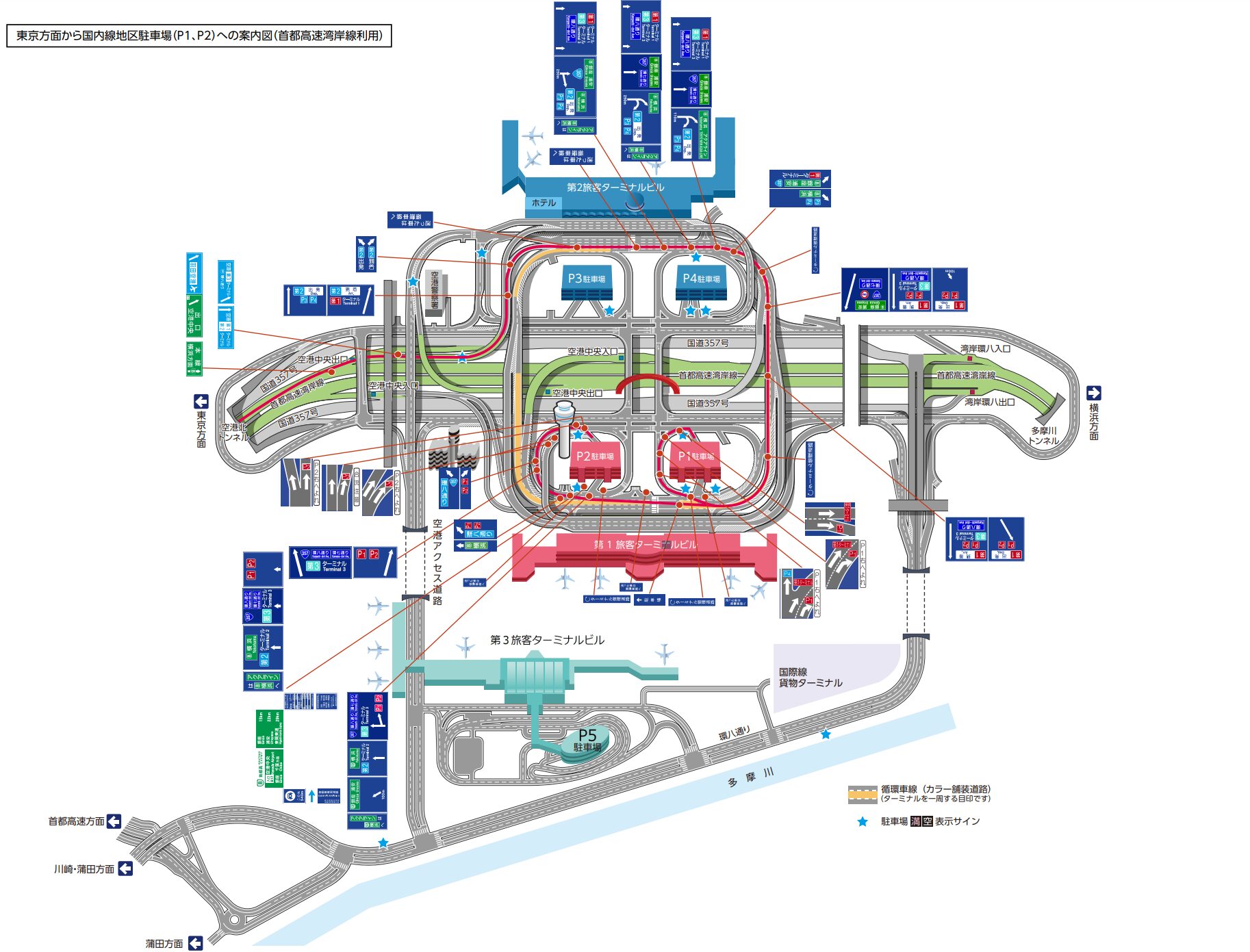 羽田空港駐車場へ行く方法