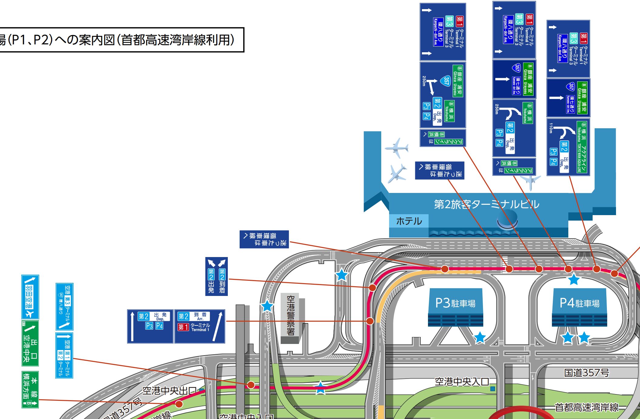 羽田空港駐車場へ行く方法