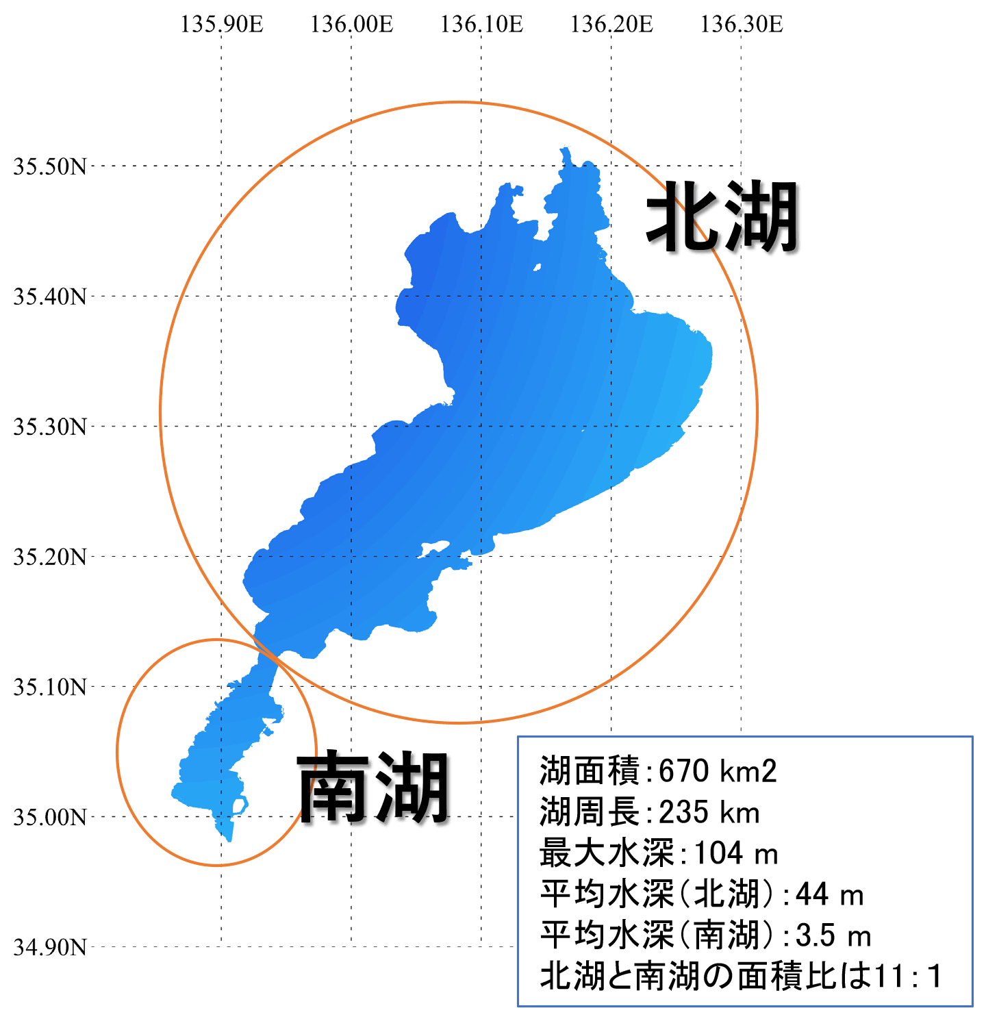国立環境研究所